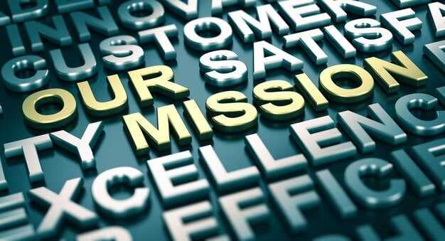 Who We Are - Our Story, Mission, and Values