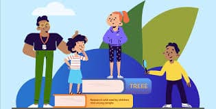 Insights into How Children Understand and Learn