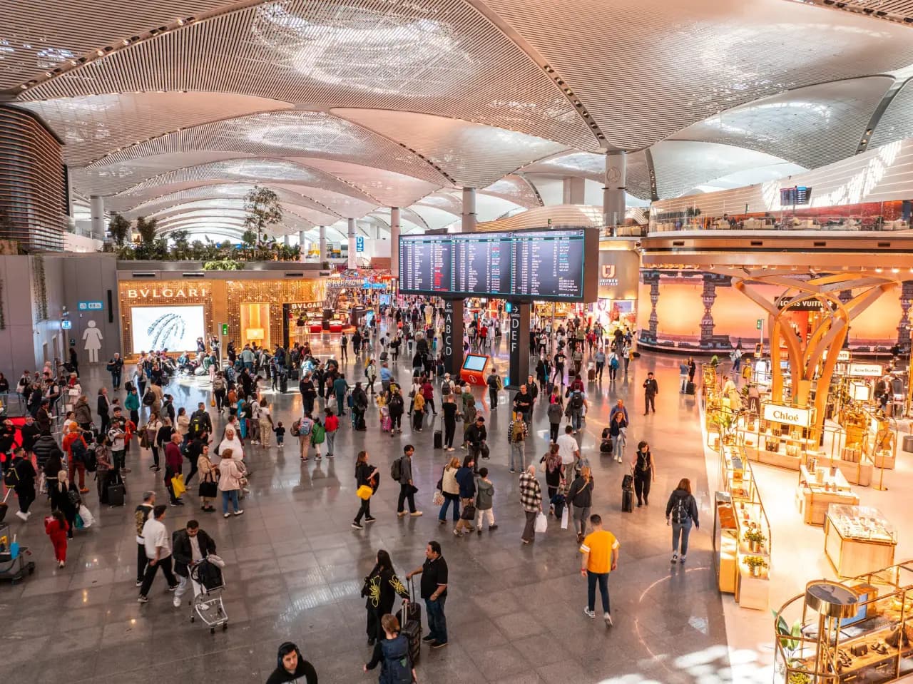 Turkey's Tourism Landscape: Shopping and Dining on the Rise
