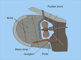 A Guide to Sailboat Rudder Types and Steering Systems