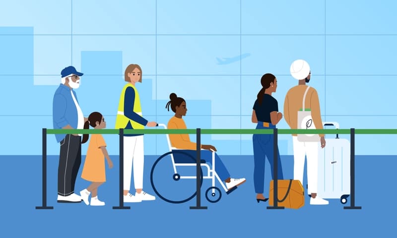 Top U.S. Airports Experiencing Security-Related Flight Delays