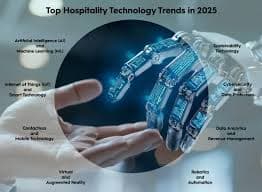 Rise in Travel and Hospitality Hiring Reflects Revival and Digital Shifts