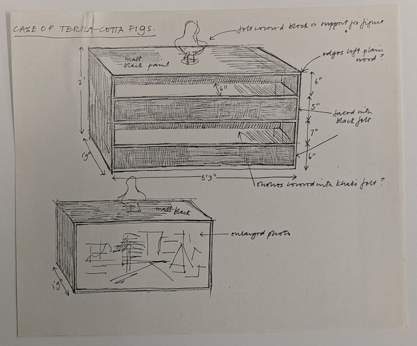 V&A Circulation: The Legacy of Traveling Exhibitions