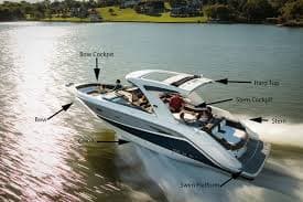 Essential Boat Terms Every Novice Should Know