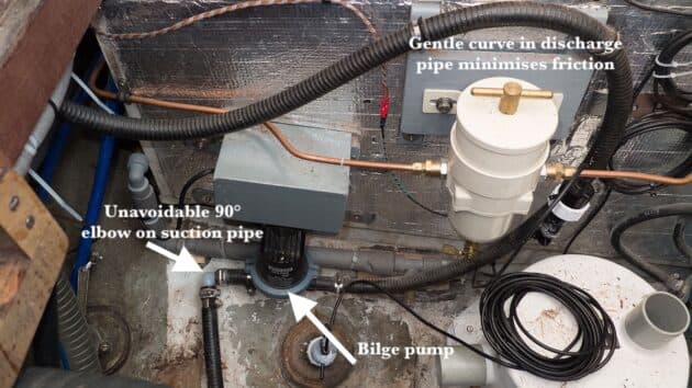 Practical Bilge Pump Fitment for Motor‑sailers