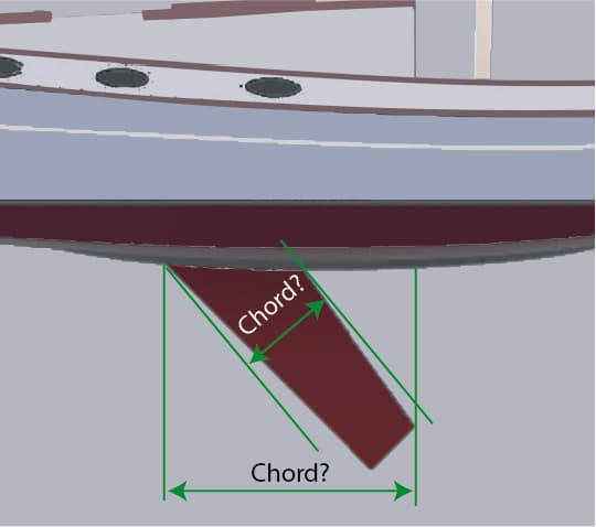 Upgrading the NIS Centreboard: NACA Foil Retrofit