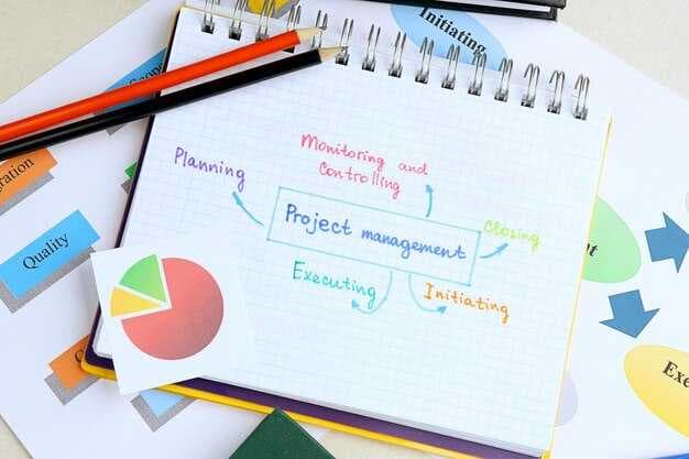 Agana Chart Briefing - Essential Insights and Practical Guide