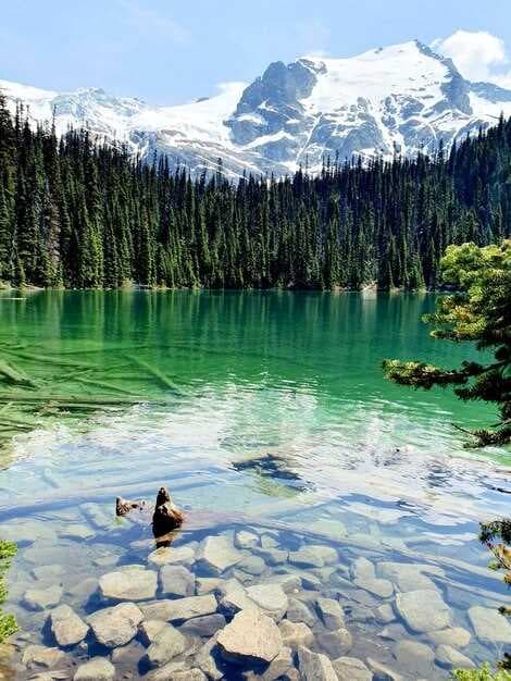 Best Lakes in America - Top Scenic Destinations to Visit