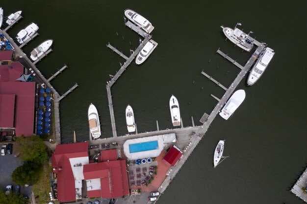 Boat Rental Market Size & Industry Analysis (2026-2034) - Insights by Boat Type, Propulsion, Size, Rental Type, and Applications