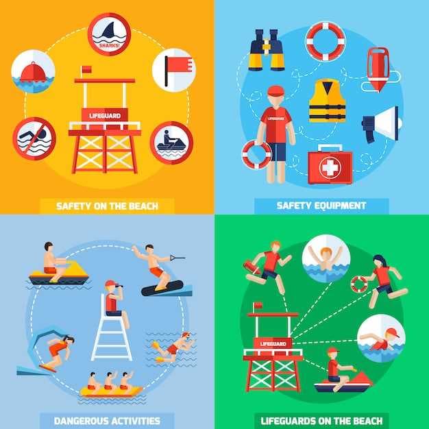 Get Wet - The Essential Guide to Water Activities, Gear, and Safety