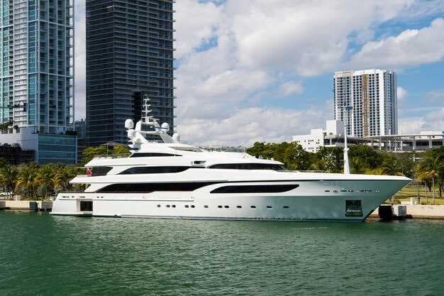 Largest Superyachts in the World - The Ultimate Guide to the Biggest Megayachts