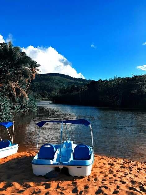 The Most Popular Boating Locations in the Caribbean - Tourism Data Report