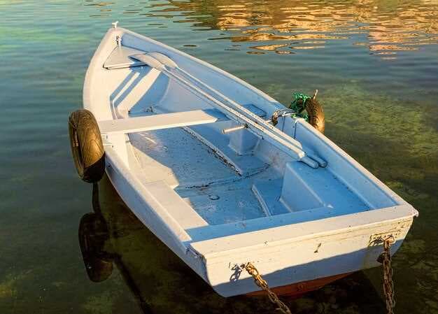 Top 10 Affordable Aluminum Fishing Boats for Budget Anglers
