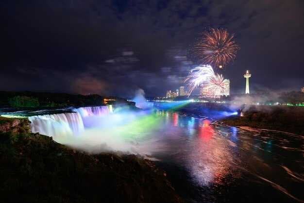 Top 14 New Year Destinations Worldwide for 2026 | Best Places to Celebrate New Year's Eve