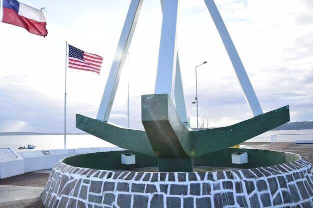 USS Arizona Memorial - Pearl Harbor History and Visiting Guide