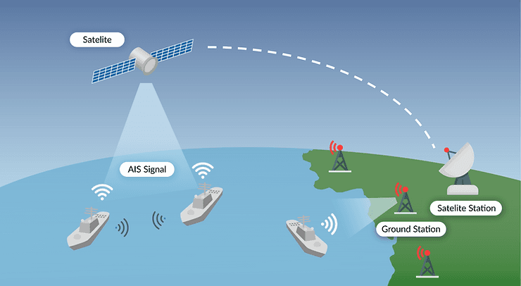 Enhancements in Satellite AIS Technology for Marine Navigation