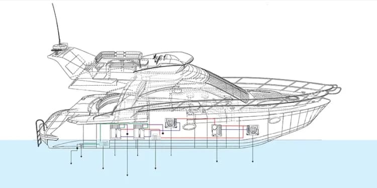 Marine Air Conditioning: A Boating Essential