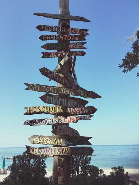 Best Beach Access Points, Parking Tips, and Tide Schedules