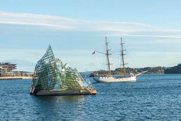 Natural Features Surrounding Yorktown