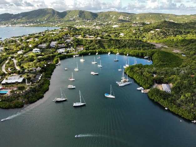 Choosing the Right Charter Type for Your Adventure