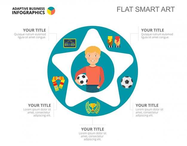 Exploring the Life and Career of Jimmy Bullard – Footballer, Entertainer, and Icon