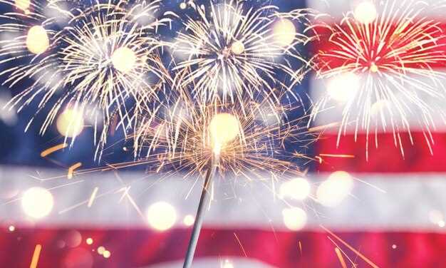 Best Fireworks Displays: Where, When, and Viewing Tips