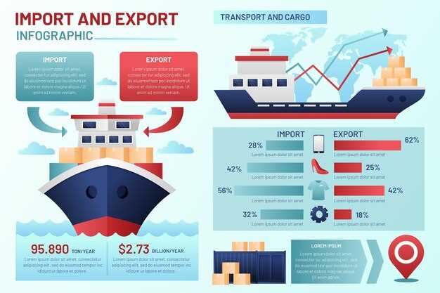 Αυξήστε την Κερδοφορία των Προμηθειών Σκαφών και Ναυτιλιακών Ειδών σε 7 Βήματα