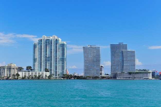 Types of Condos Available for Rent