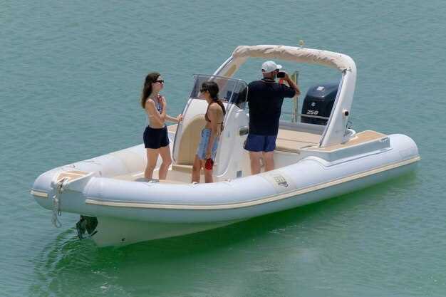 Comparing Size Options for Different Groups