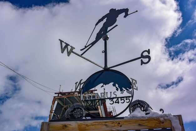 Post-war Migration Patterns