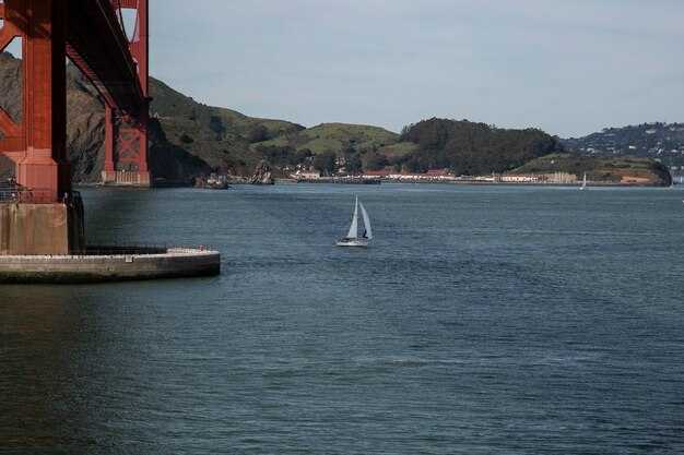 Use Electronic Tools: Chartplotters, AIS, Radar, and Tide Tables