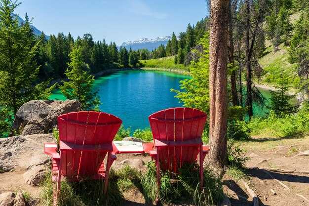 Historic Monuments and Memorials: Locations and Access