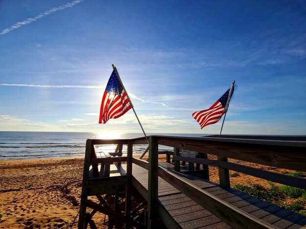 Coronado Central Beach, California: Scenic Relaxation