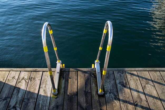 Ability-Level Playbook: Recommended setups for Beginner, Intermediate, and Advanced riders