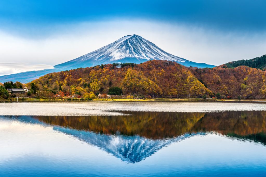 Best Activities Lake Kawaguchiko