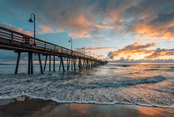 What to Do in Imperial Beach, California: A Complete Guide to the Southernmost Beach Town