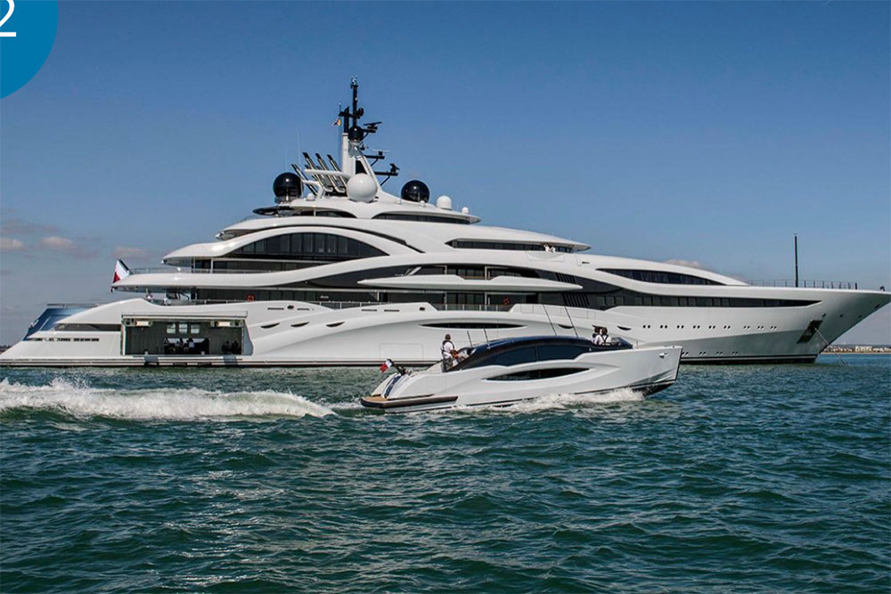 Key Considerations When Investing in Mega Yachts