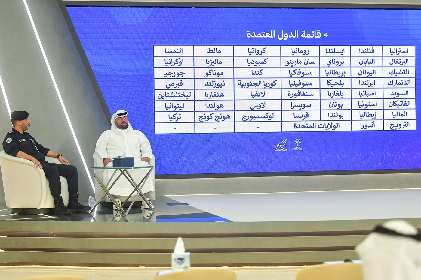 Kuwait’s E-Visa System: A Gateway to Seamless Travel