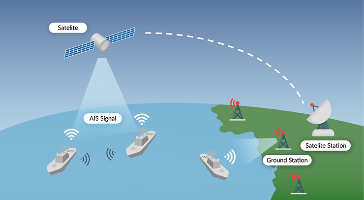 Enhancements in Satellite AIS Technology for Marine Navigation