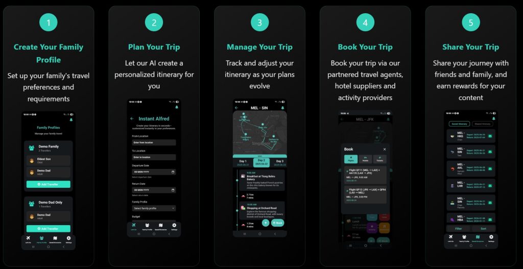 Alfred Travel Revolutionizes Trip Planning with AI