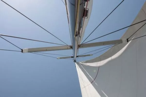 Key Components of Standing Rigging on Sailboats