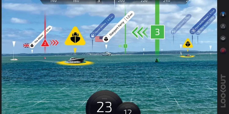 Innovations in Boating Safety: AI 360 Marine Camera