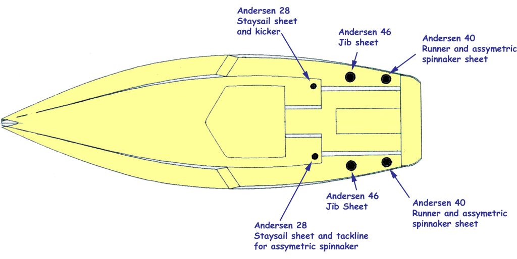 Upgrade Your Sailboat Winches for a Better Sailing Experience