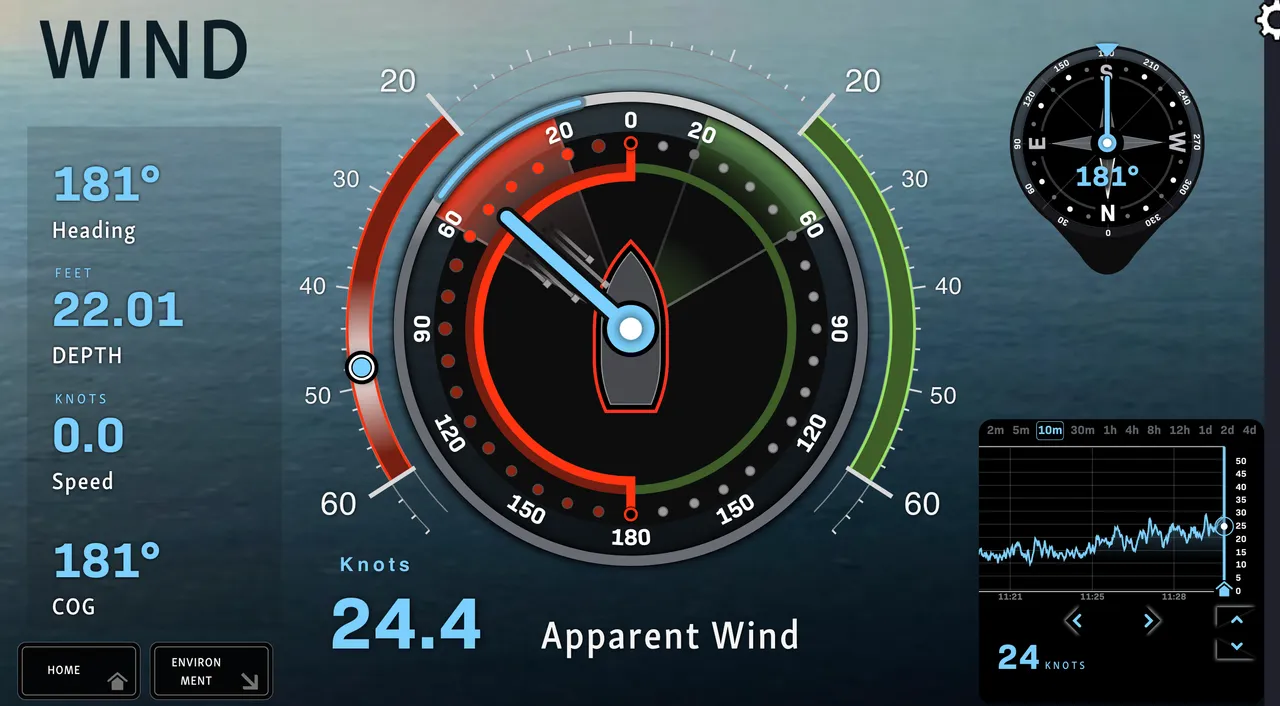 Unveiling the Maretron MConnect Technology