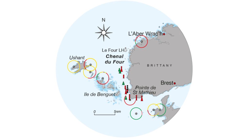 Navigating the Challenges of Malfunctioning Navigation Systems
