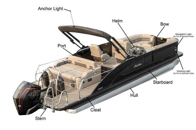 Achilles III Yacht General Arrangement Plans by Samuel White
